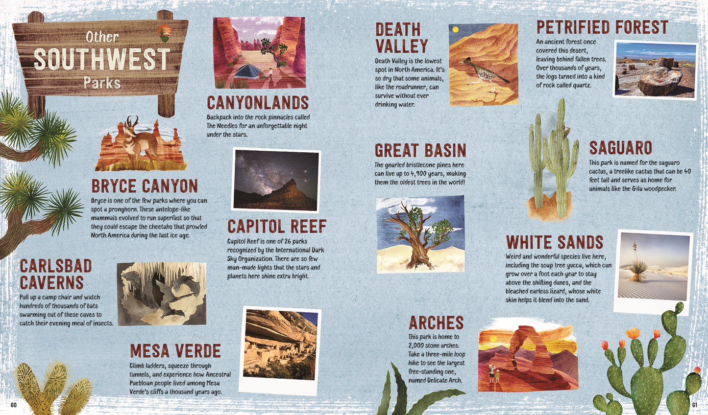 America's National Parks