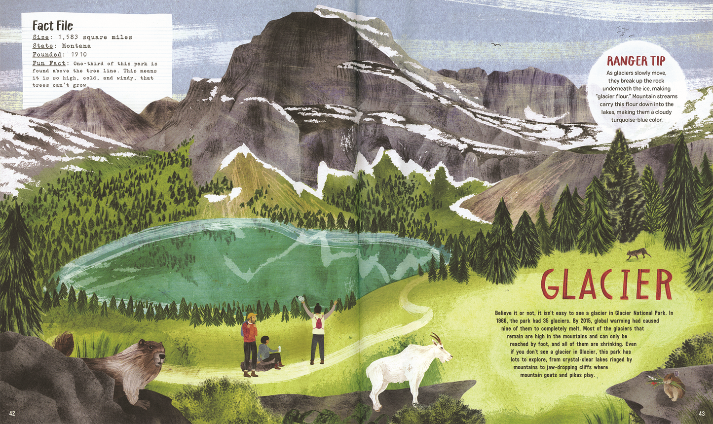 America's National Parks