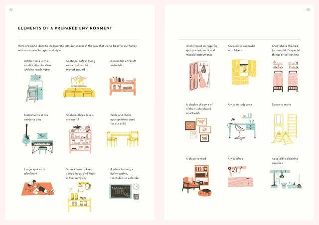 The Montessori Child