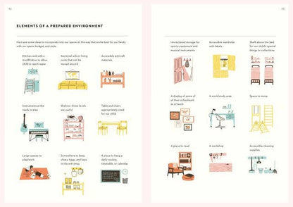 The Montessori Child