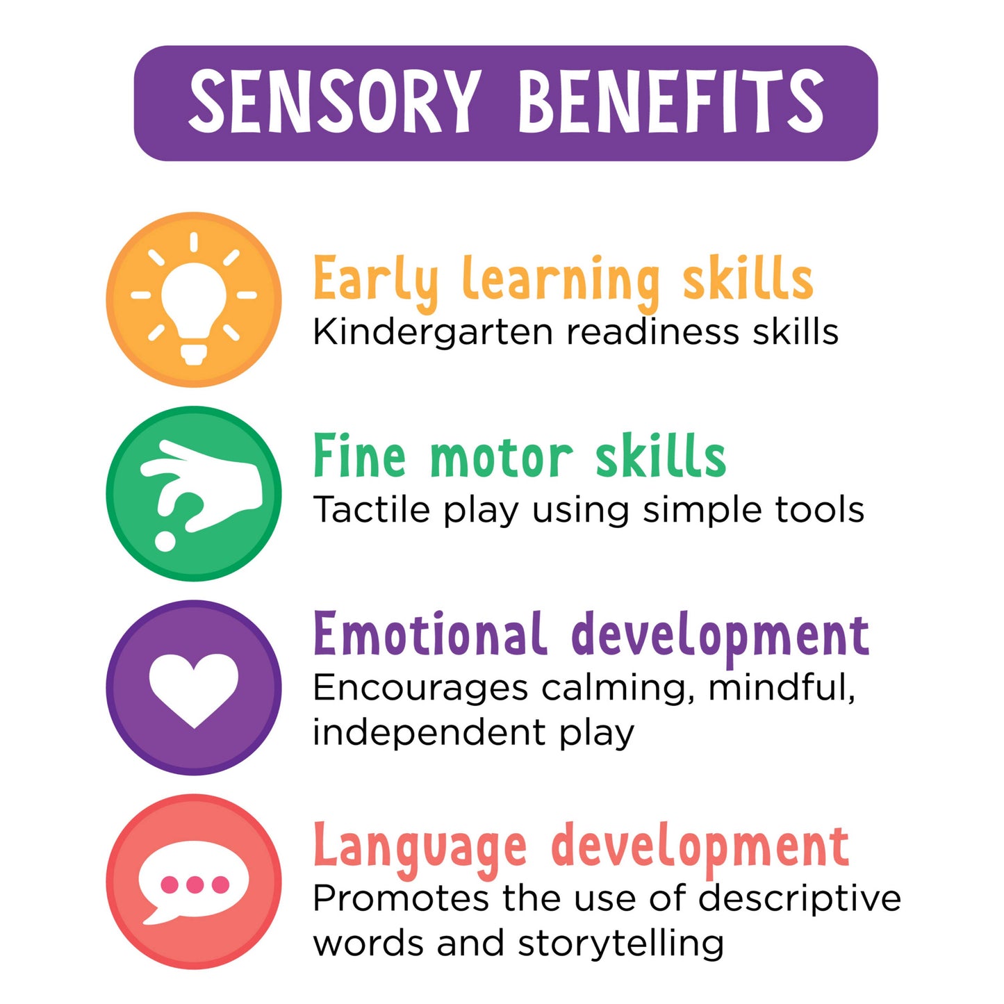 Pom Pom Magical Pictures Activity Kit for Preschool Kids