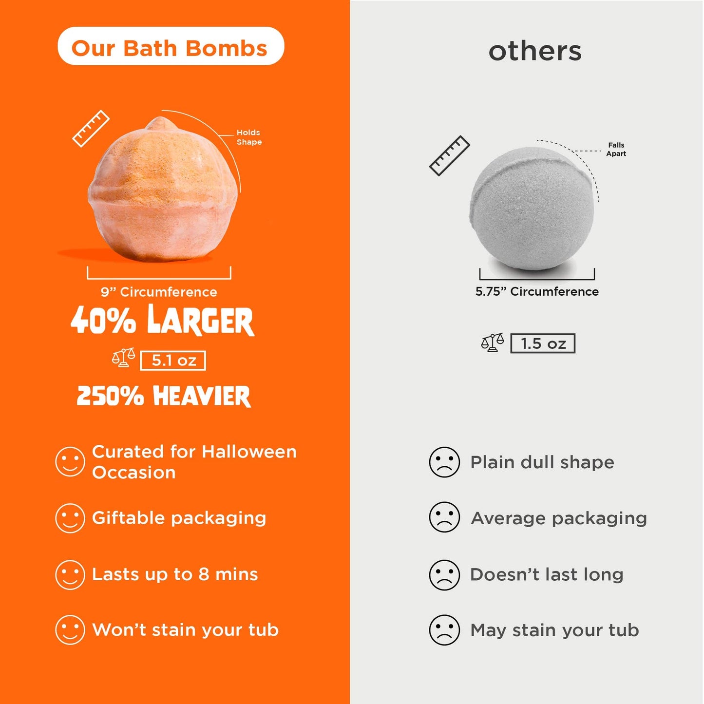 Pumpkin Halloween Bubble Bath Bomb