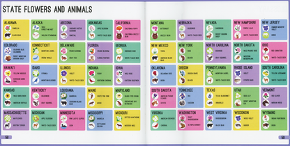 State Capitals Book