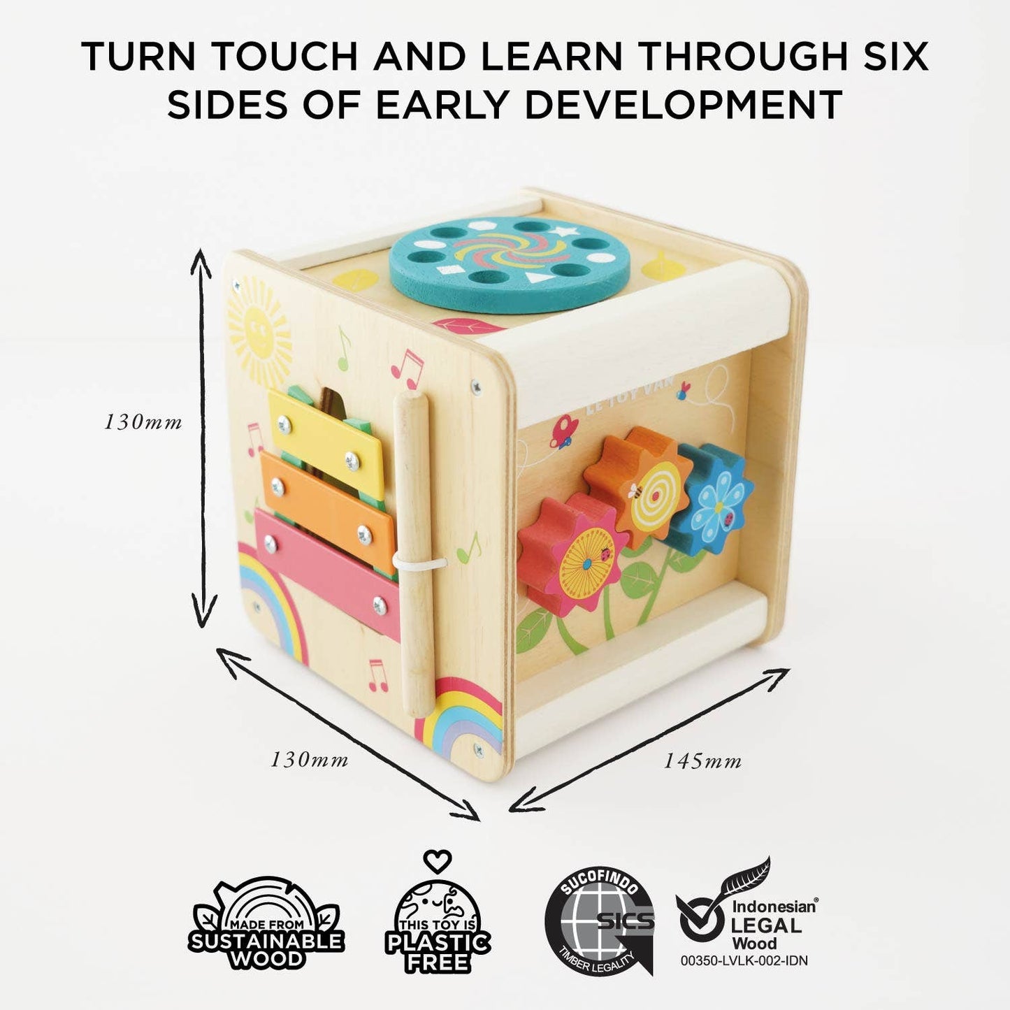 Activity Cube