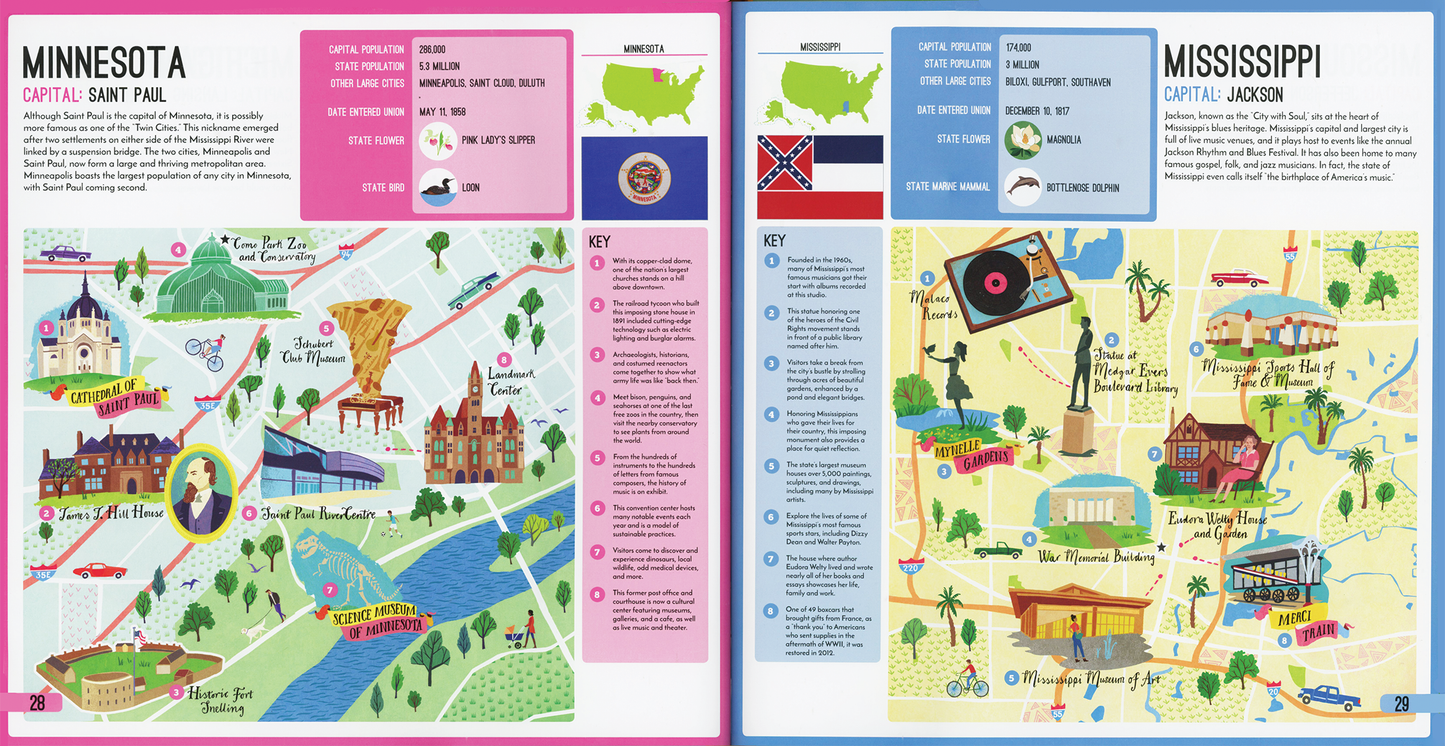 State Capitals Book
