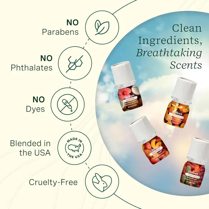 ClickWick® Lush Earth Collection - 4-Pack