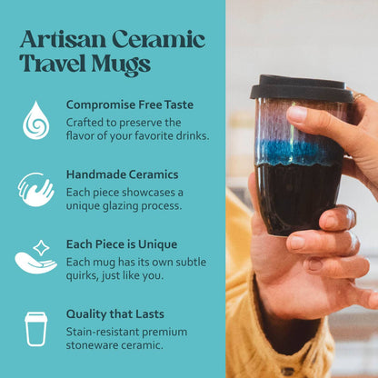 Monsoon Cups and Mugs