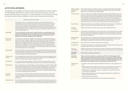 The Montessori Child