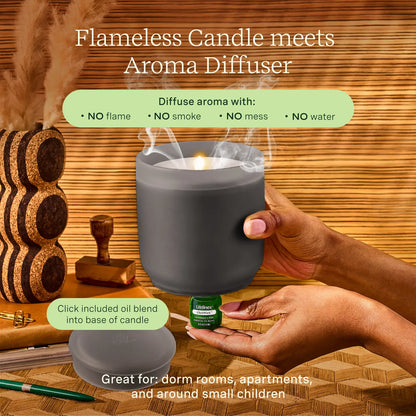 Flameless Candle Diffuser