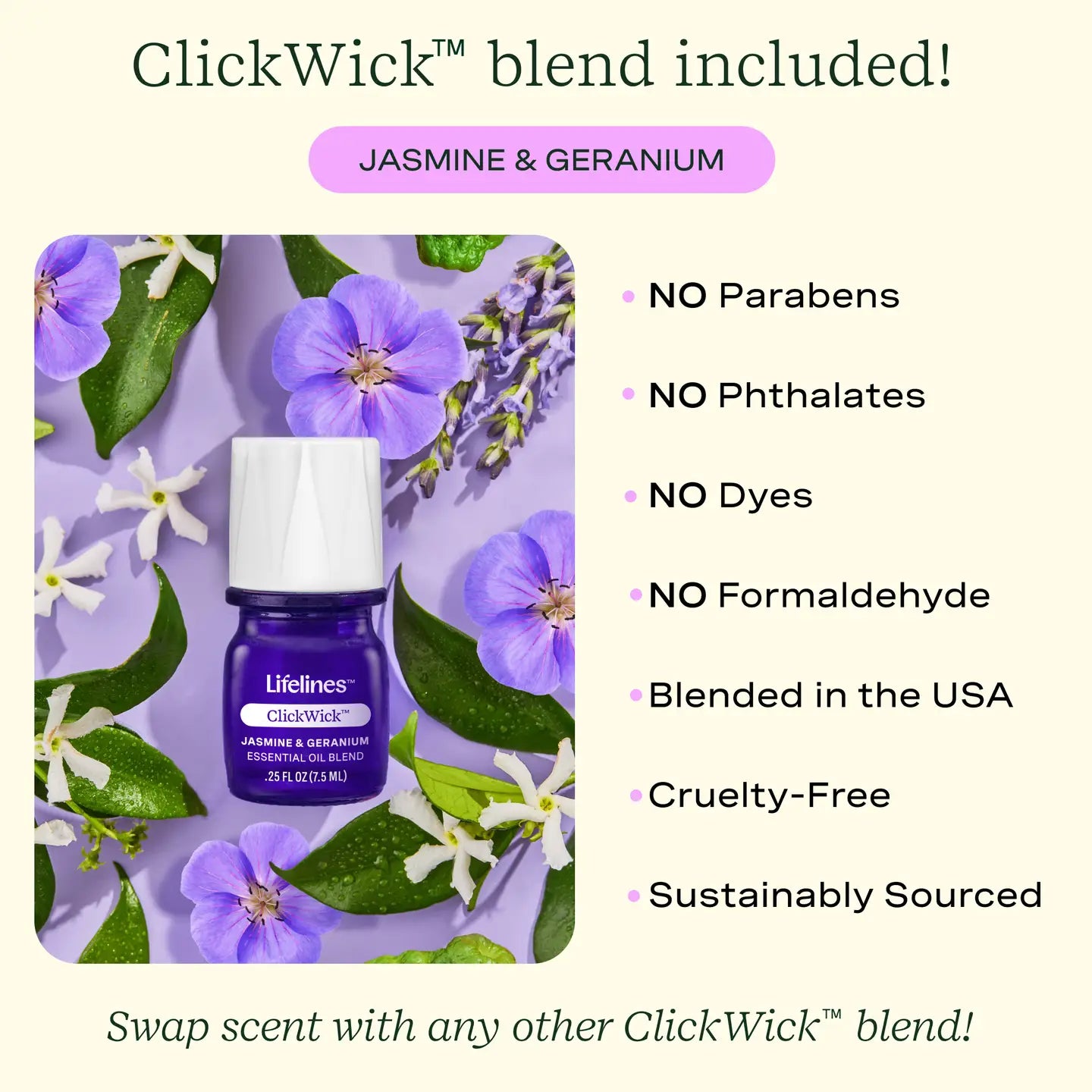 Flameless Candle Diffuser