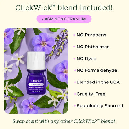 Flameless Candle Diffuser