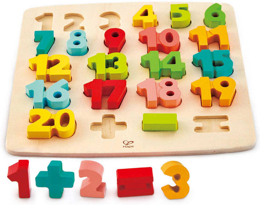 Chunky Number Math Puzzle