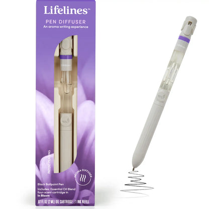 Pen Diffuser with Essential Oil Blends